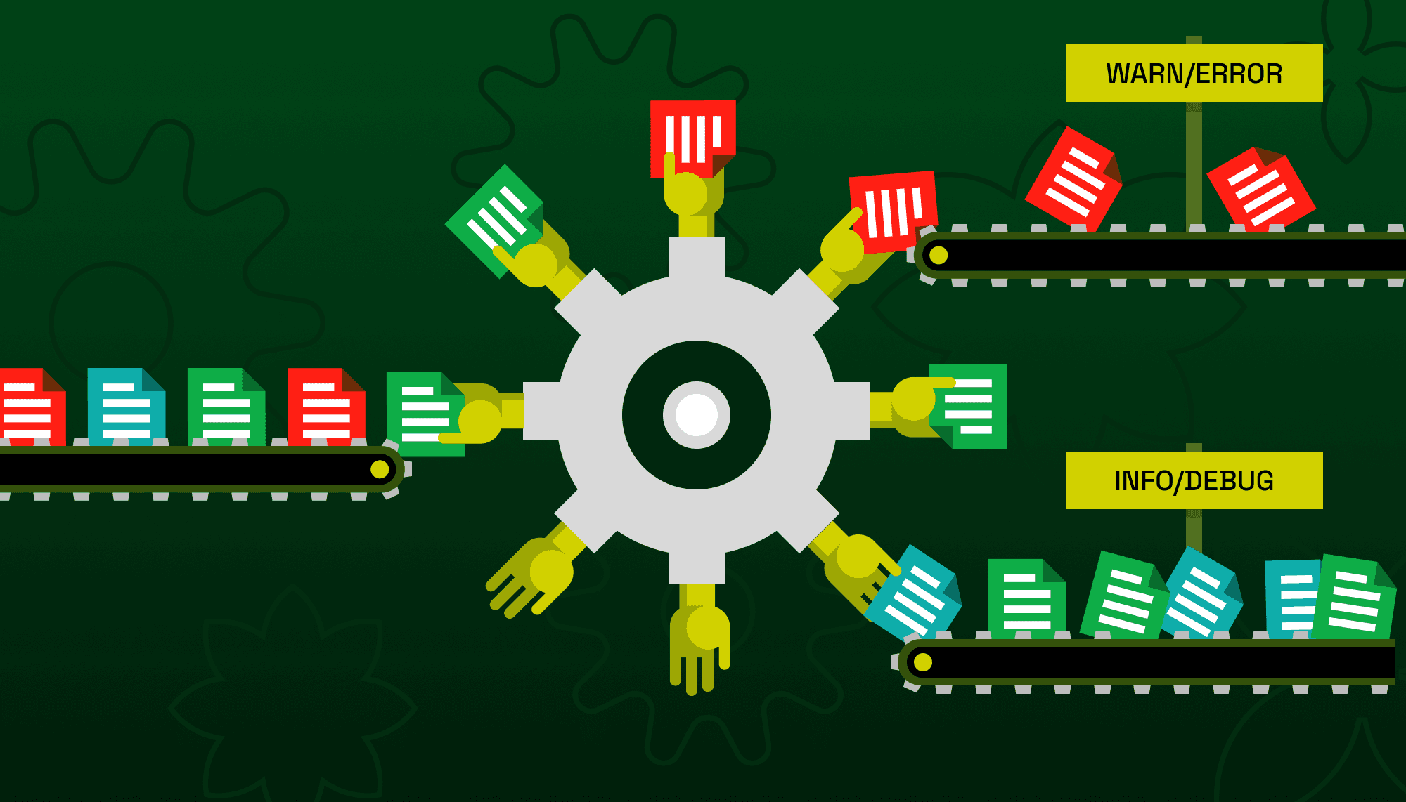 Severity-Based Log Routing with the OpenTelemetry Collector
